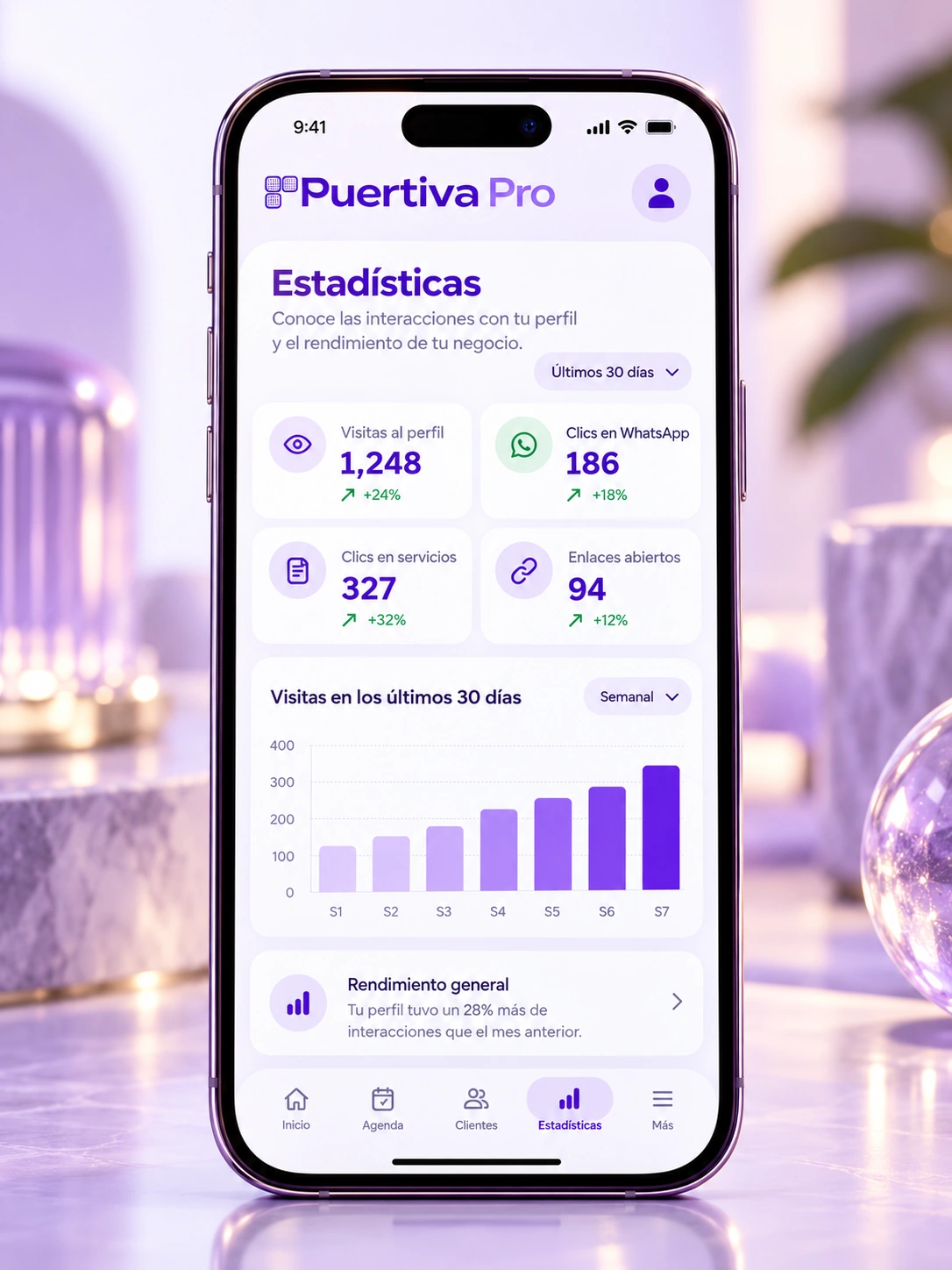 Panel de estadísticas de Puertiva Pro en smartphone premium